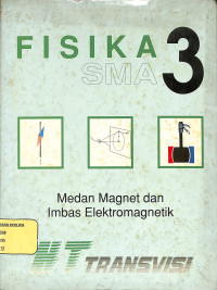 Image of fisika SMA 3 Medan magnet dan imbas elektromagnetik
